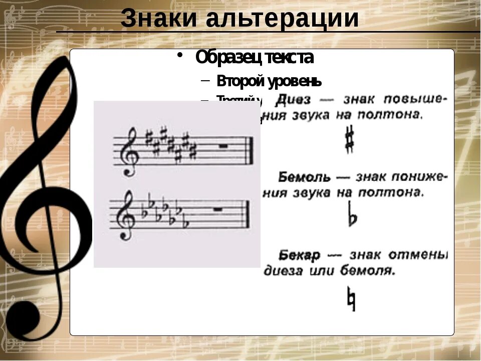 Знаки альтерации на нотном стане. Знаки альтерации в начале нотного стана. Знаки альтерации в Музыке. Знаки альтерации сольфеджио. Знак которым записывают музыку