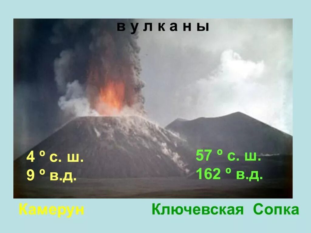 Координаты вулкана везувий 5. Координаты ключевой мопки. Координаты ключивой сопки географические. Ключевская сопка координаты. Ключевская сопка географические координаты.