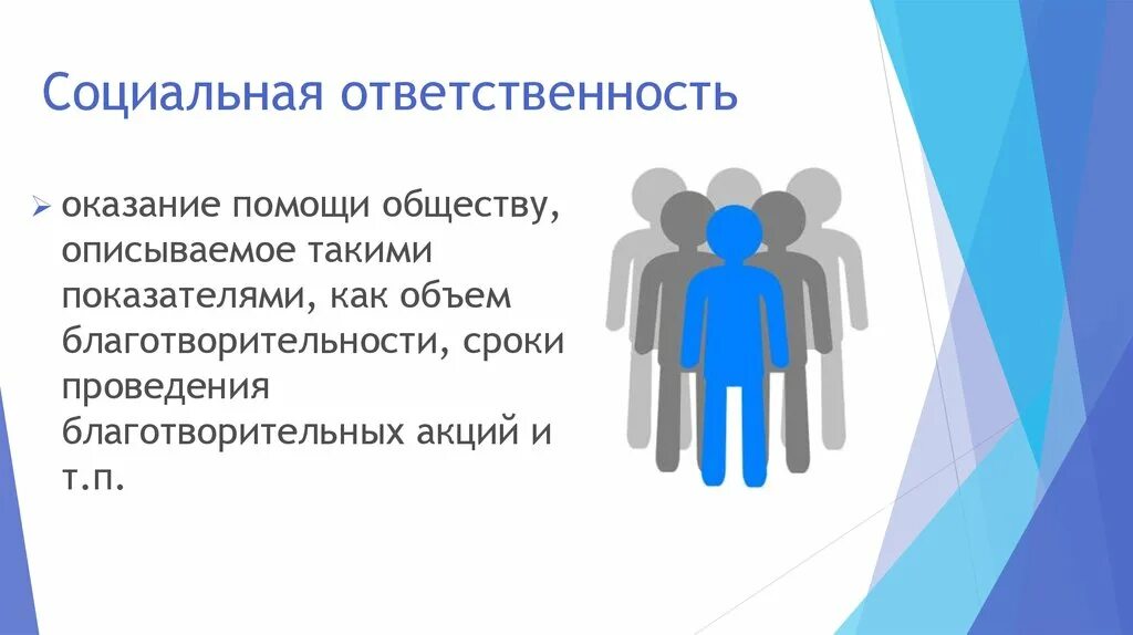 Проявить социальную ответственность. Социальная ответственность. Социальная ответственность в психологии. Социально ответственная личность. Высокая социальная ответственность.