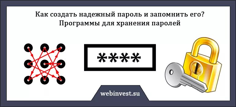 Паролем будет просто. Надежный пароль. Как создать сложный пароль. Сложные пароли. Как создать надежный пароль.