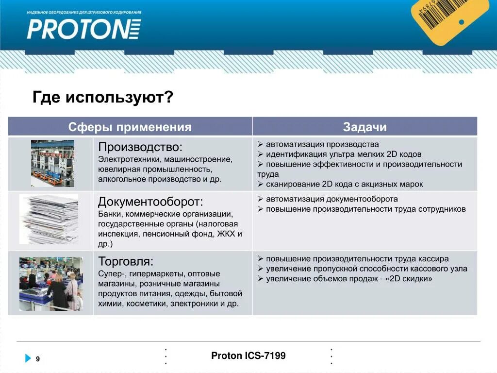 3 8 где используется. Протон где используется. by где используется. at где используется. где используется сэдкп.