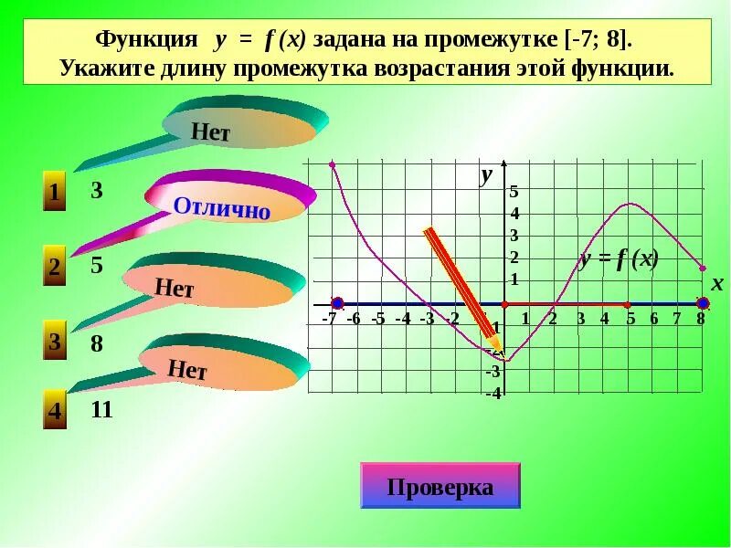 Укажите интервал возрастания функции. Длина промежутка возрастания функции. как найти длину промежутка убывания функции. промежутки возрастания заданной функции. нули функции промежутки возрастания и убывания.