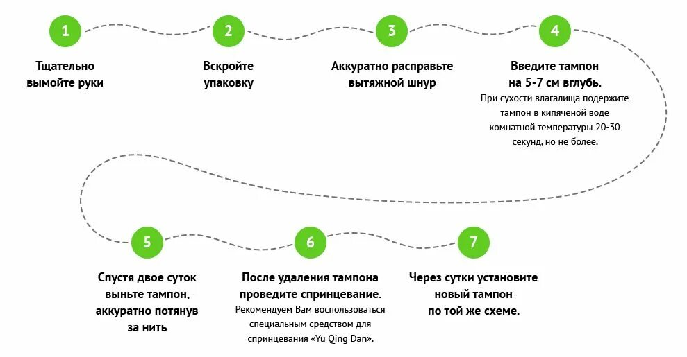 После китайских тампонов. Китайские гинекологические тампоны beautiful life. Тампон китайский лечебный инструкция по применению. Схема китайских тампонов. Тампон китайский лечебный инструкция по применению.