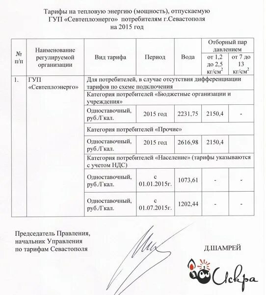 Тарифы 2015 года. Тарифы в Севастополе. Тарифы на коммунальные услуги в Севастополе. Тарифы на воду в Севастополе. Севтеплоэнерго тарифы на 2021 год.