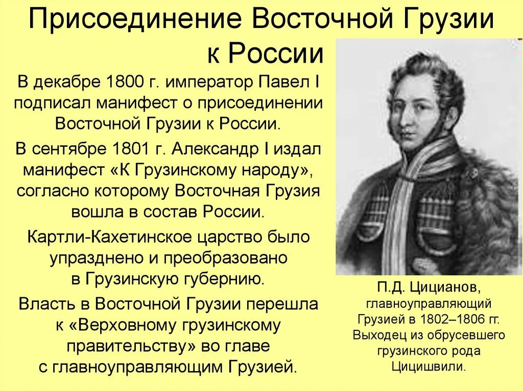 1801 Год присоединение Грузии к России. Манифест о присоединении Грузии к России 1801.
