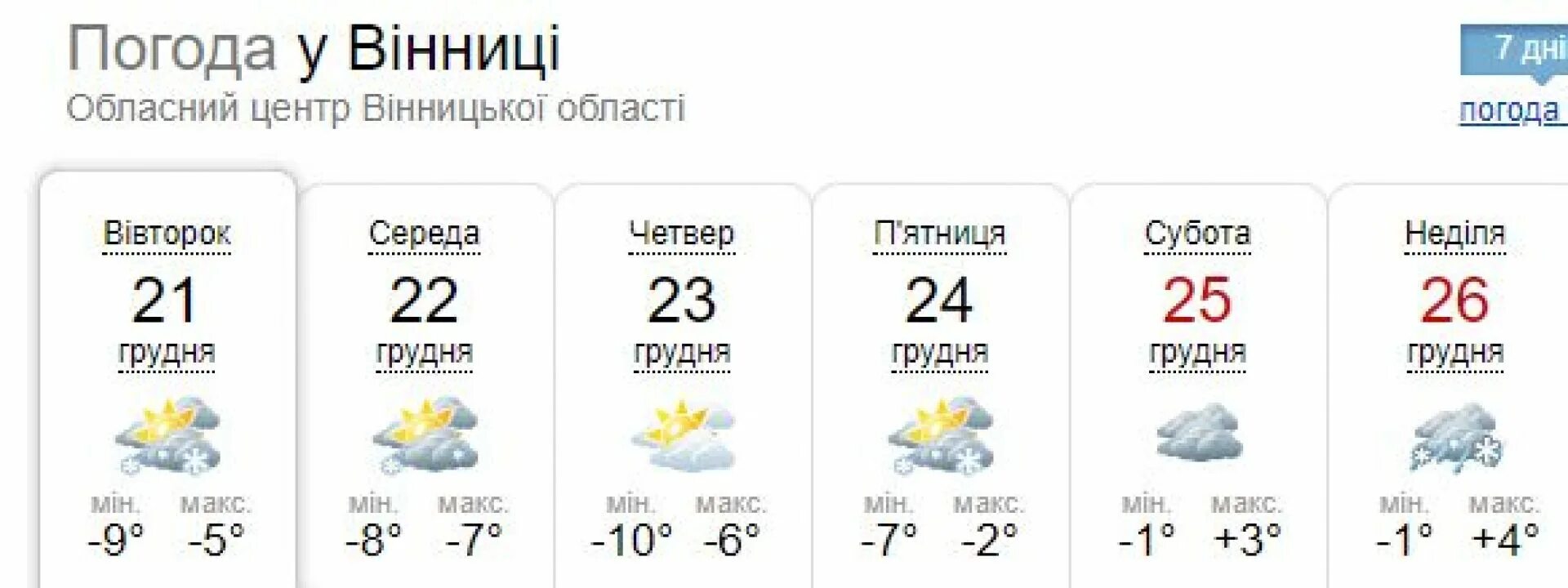 Какая погода будет 1 июня. Погода в Харцызске. Синоптик Харцызск. Погода в Чернигове. Погода Харцызск синоптик.