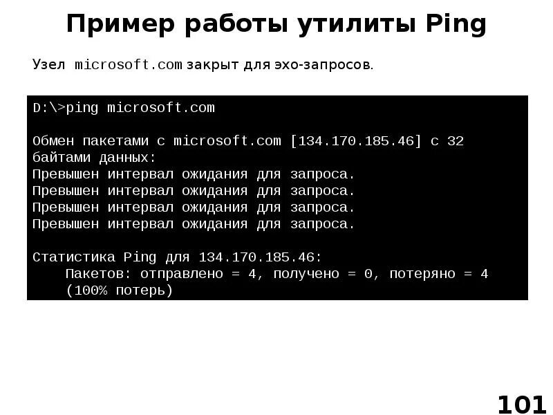 Ping интервал запросов. Утилиты Ping. Пример работы утилиты Ping. Ping примеры использования. Примеры команды Ping.