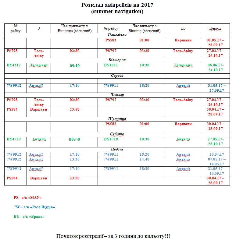 Расписание автобусов подпорожье. Сухиничи-москва расписание электричек. Расписание винницы. Расписание автобусов санкт-петербург. Автобус подпорожье винницы.