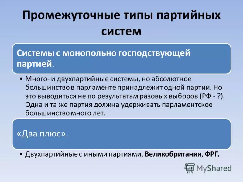 Участники политической организации