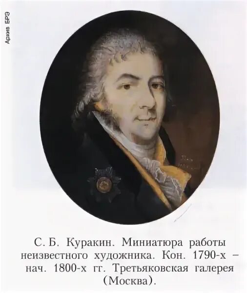 Фамилия куракин. Фамилия куракин. Бриллиантовый князь куракин. Фамилия куракин. Происхождение фамилии куракин.