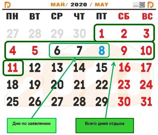 Отпуск в мае как считать дни. Дни отпуска в мае. Отпуск май 2021. Если отпуск в мае. Дней отпуска в году в 2022.