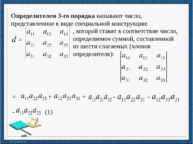 Матрицы n го порядка. Определитель 3го порядка. Определитель 5 го порядка. Определитель n-го порядка. Порядок определителя это последовательность.