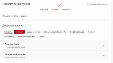Как узнать подключенные подписки на карте