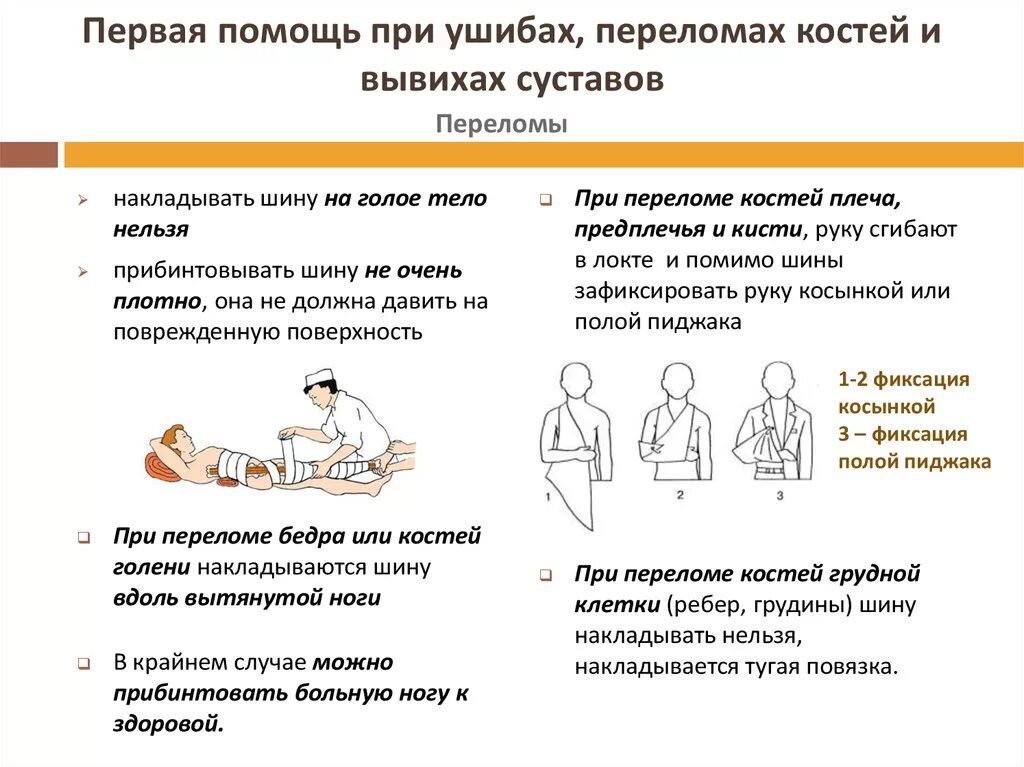 Оказание первой доврачебной помощи при переломах и вывихах. Оказание первой медицинской помощи при ушибах вывихах и переломах. Оказание первой помощи пострадавшему при переломах вывихах ушибах. Оказание первой помощи при переломах ушибах растяжениях.