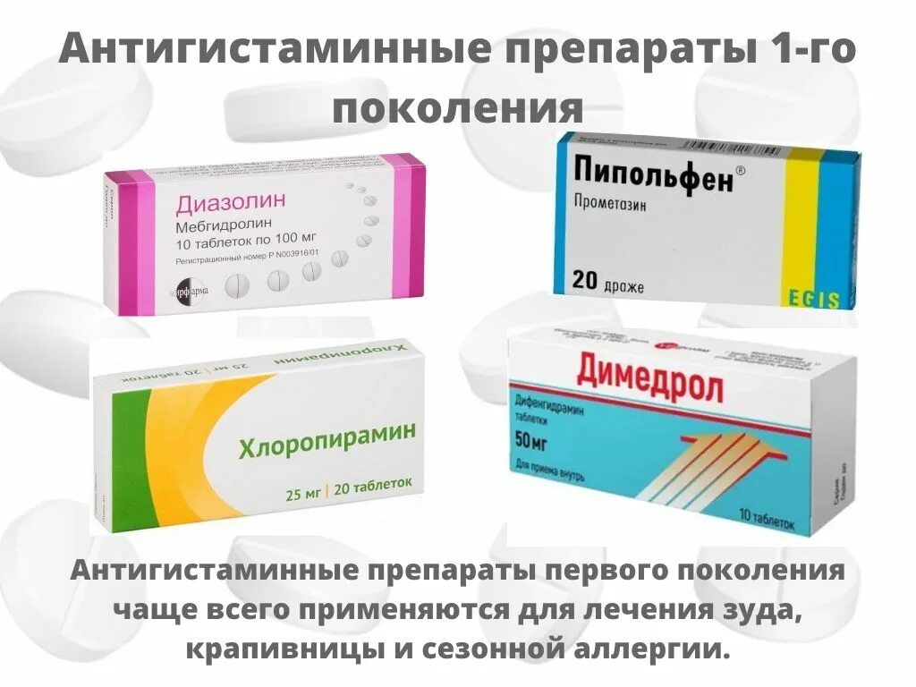 Противоаллергические препараты нового поколения. Антигистаминные таблет. Антигистаминовые таблетки. Антигистаминные препараты таблетки. Антигистаминные препараты мази.