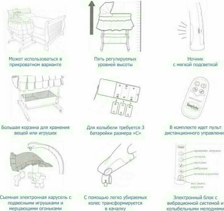 Сборка колыбели Симплисити. Люлька колыбель simplicity схема сборки. Схема сборки колыбели Симплисити. Simplicity колыбель инструкция по сборке.
