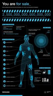 Your data is yours
