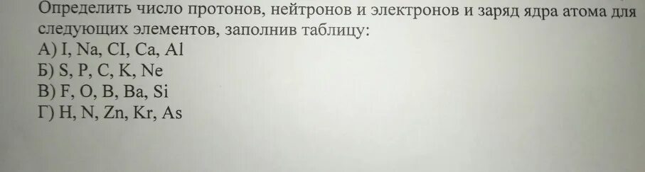 Определить число протонов и электронов атома