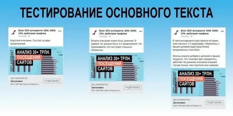 Анализ текста тест
