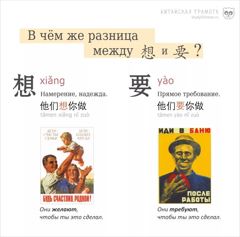 В это время китай был примером Mandarin Chinese From Scratch: 不: Tone Change Rules Chinese language words, Chin