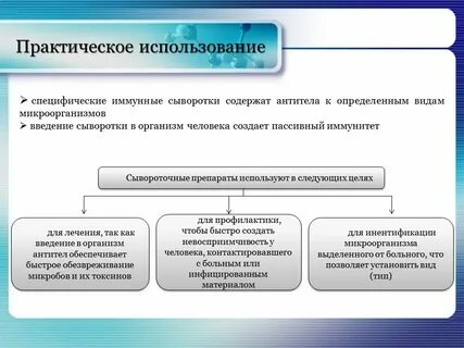 Методы получения диагностических сывороток