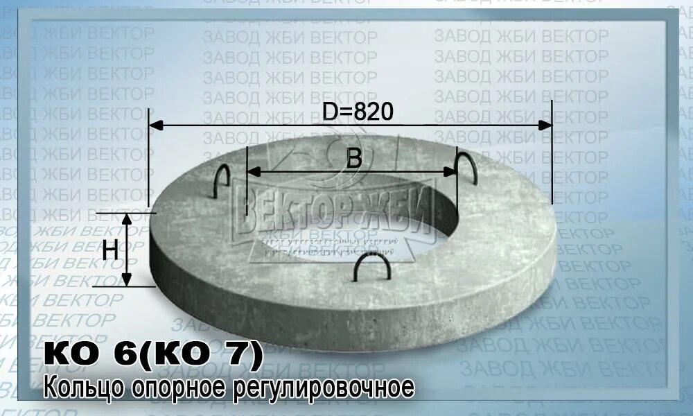 Кольцо ко 6 размеры. Кольцо опорное ко6 (кцо-1). кольцо опорное регулировочное ко-10. кольцо опорное для колодца, ко-1. кольцо опорное ко 6 армирование.