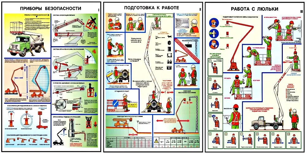 Требования к рабочим люльке. Техника безопасности для работников люльки автовышки. Охрана труда люльки АГП. Безопасность работ с автоподъемником. Безопасность работ с автоподъемником плакаты.