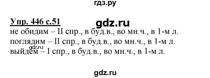 Русский пятый класс вторая часть упражнение 574