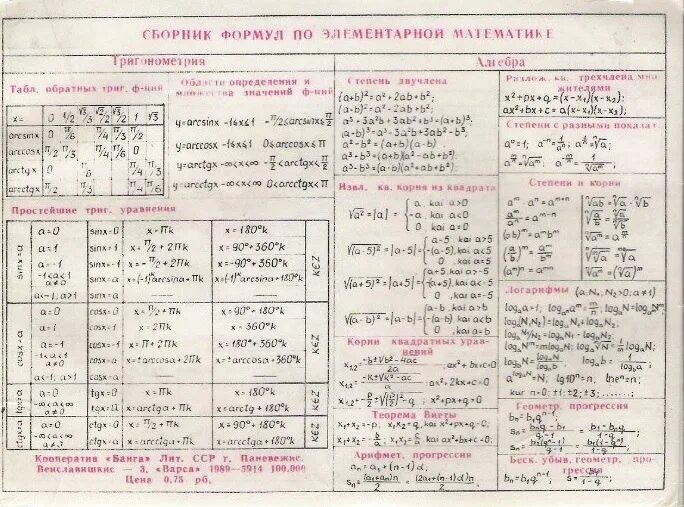 Формулы ЕГЭ Алгебра 2022. Профильная математика ЕГЭ формулы ЕГЭ. Формулы для профильной математики шпоры. Формулы ЕГЭ математика профильный уровень Алгебра. Шпоры математика база