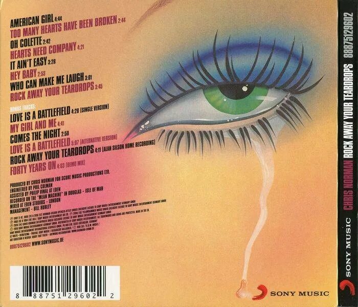 Rock away. Rock away. Chris norman 1982 album. Rock away. Smokie 1990 whose are these boots.