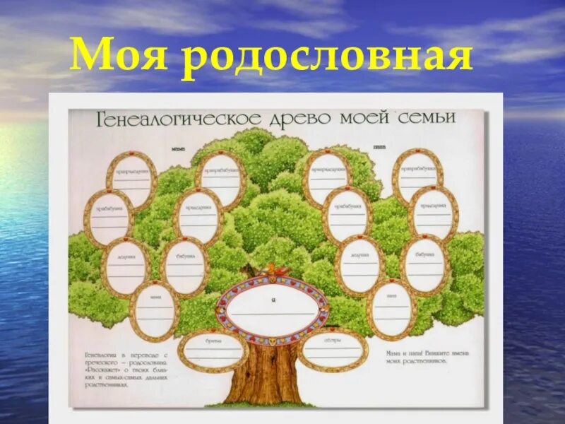 Родословное древо 3 класс окружающий. Генеалогическое дерево. Моя родословная. Древо моей семьи. Проект моя родословная.