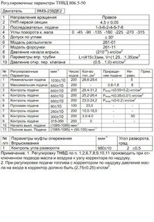 Таблицы тнвд