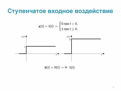 Входное воздействие