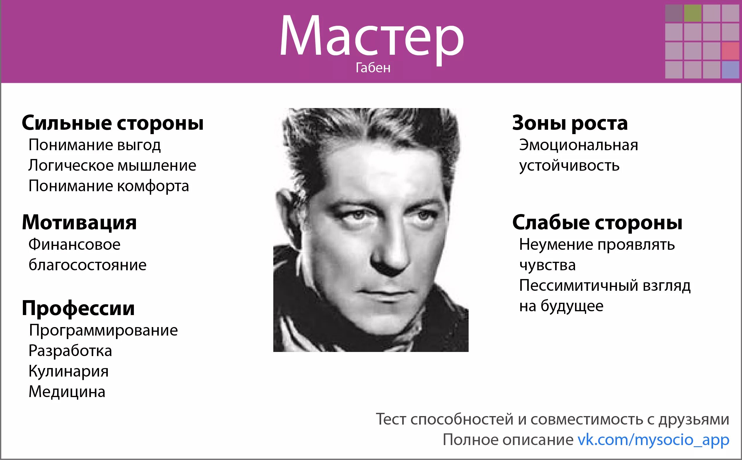 Социотип женщина. Габен Тип личности. Драйзер психотип личности. Габен соционика. Габен соционика фото.