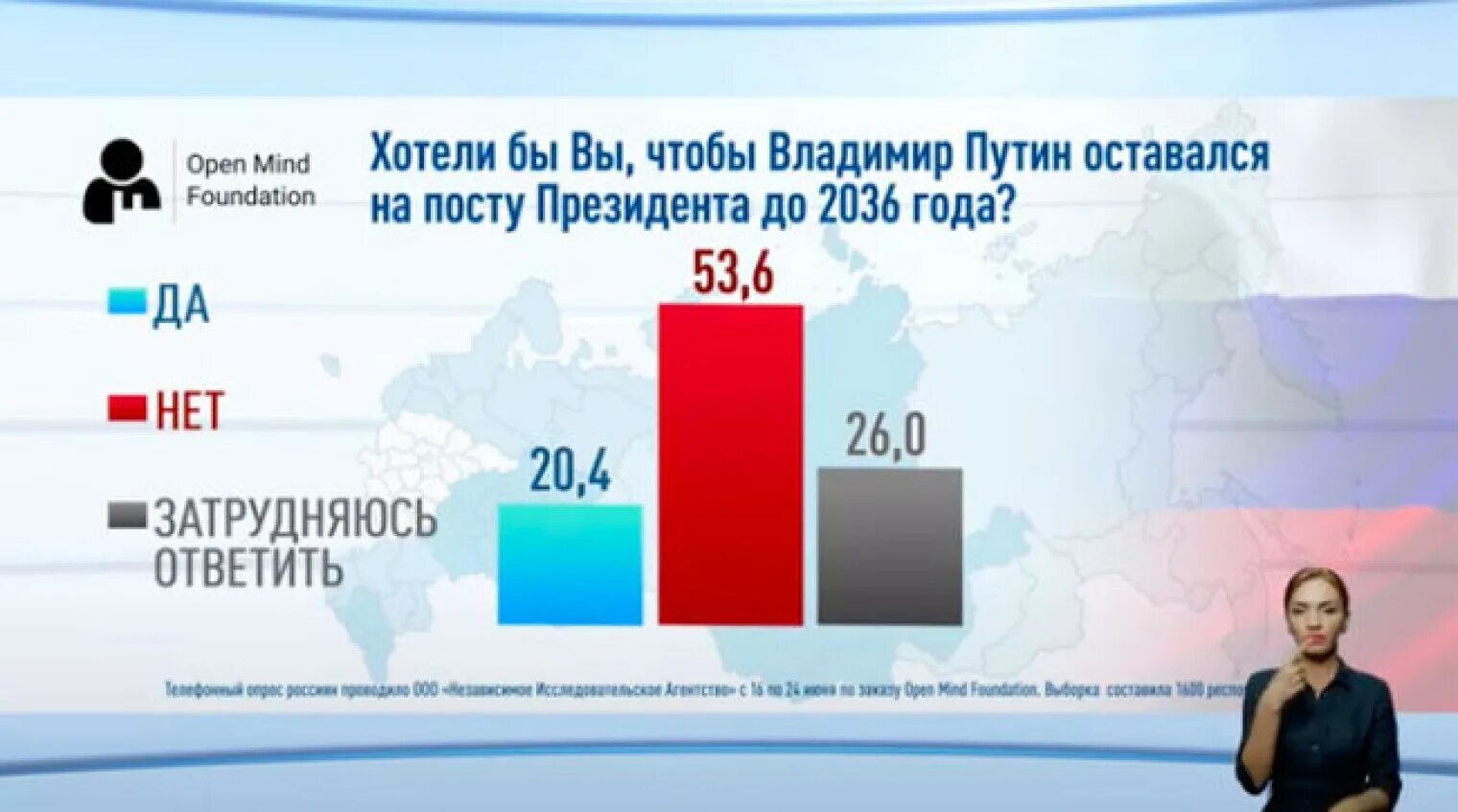 Сколько лет трофиму в 2025. Сколько лет трофиму в 2025