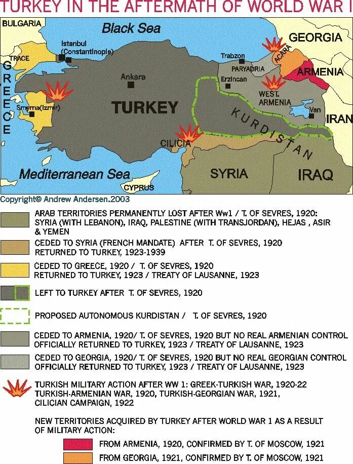 Лозаннский договор Турция. Границы Турции до 1923 года. Карта войны в Турции 1923. Территория Турции после 1 мировой войны. Турция после 1