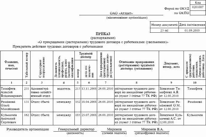 Приказ об увольнении работников форма т-8а. Т-8 образец приказа на увольнение. Приказ о прекращении трудового договора (форма т8). Приказ об увольнении т-8 образец заполнения. Распоряжение о прекращении трудового договора