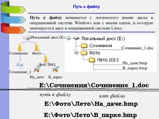 Web страницы имеют формат расширение ответ. Путь к файлу. Имена файлов ОС. Genm r AFQNE. Путь к файлу полное имя файла.