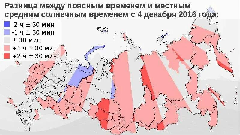 Назница между поясными временем. Часовые пояса России. Разница между поясным и местным временем. Часовые пояса России на карте. Сколько часов в кирове