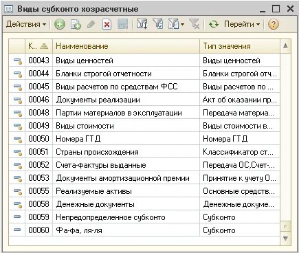 Механизм платформы используется для определения видов субконто. Виды субконто. виды субконто в 1с 8.3. субконто 3 в 1с 8.3. субконто 1 субконто 2 субконто 3.