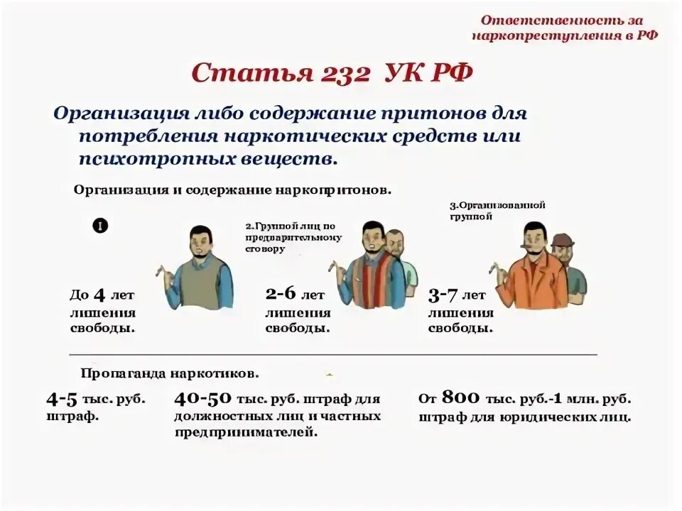 Либо с организациями и органами. Статья 232 организация. Статья 232 УК РФ. Ст 232 УК. Наркопреступления РФ.