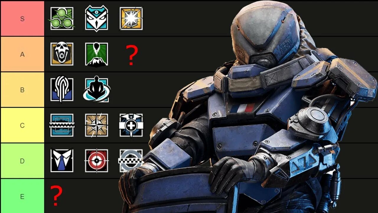 Operators tier list. Боевой пропуск rainbow six siege 2025. r6s operators tier list. графика rainbow six siege в 2015 и в 2025.