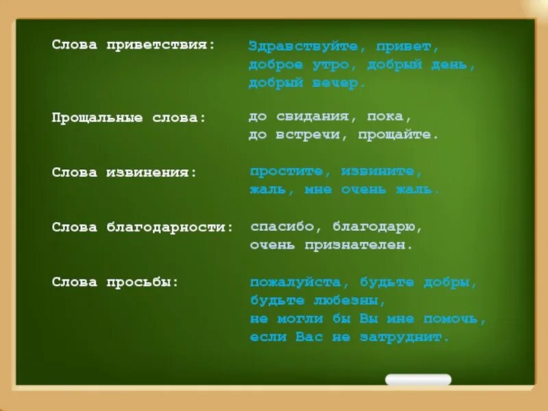 Слова приветствия. Добрые слова приветствия. Слова извинения. Слова прощания. Слова прощания в русском