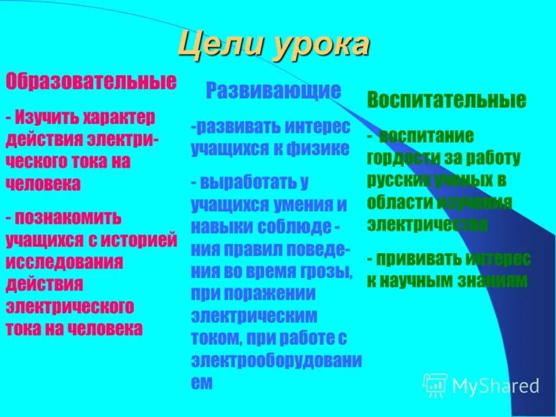 Цель урока физики