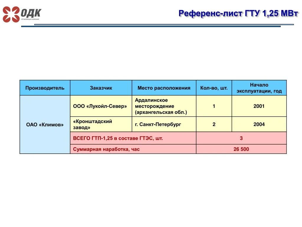 Референц или референс лист как правильно. Лиса референс. Референс-лист образец. Референс лист организации. Референс лист.