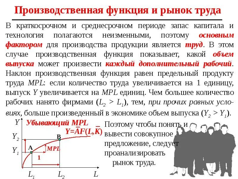 Производственная функция рынка. Производственная функция. Производственная функция в краткосрочном периоде. Производственная функция в экономике.