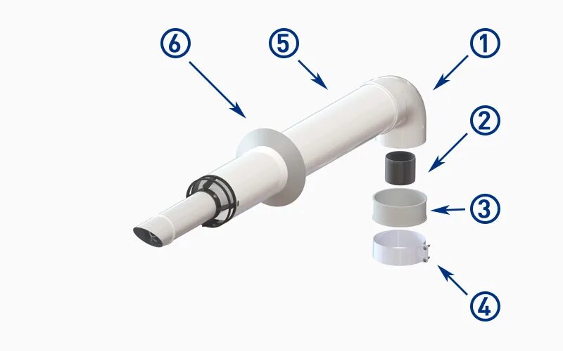 Трубы для котлов baxi. Комплект коаксиальный 60/100 для baxi. универсальный коаксиальный дымоход 60/100 для газового котла. коаксиальный дымоход бакси. дымоход для газового котла baxi коаксиальный 60/100 антилед.