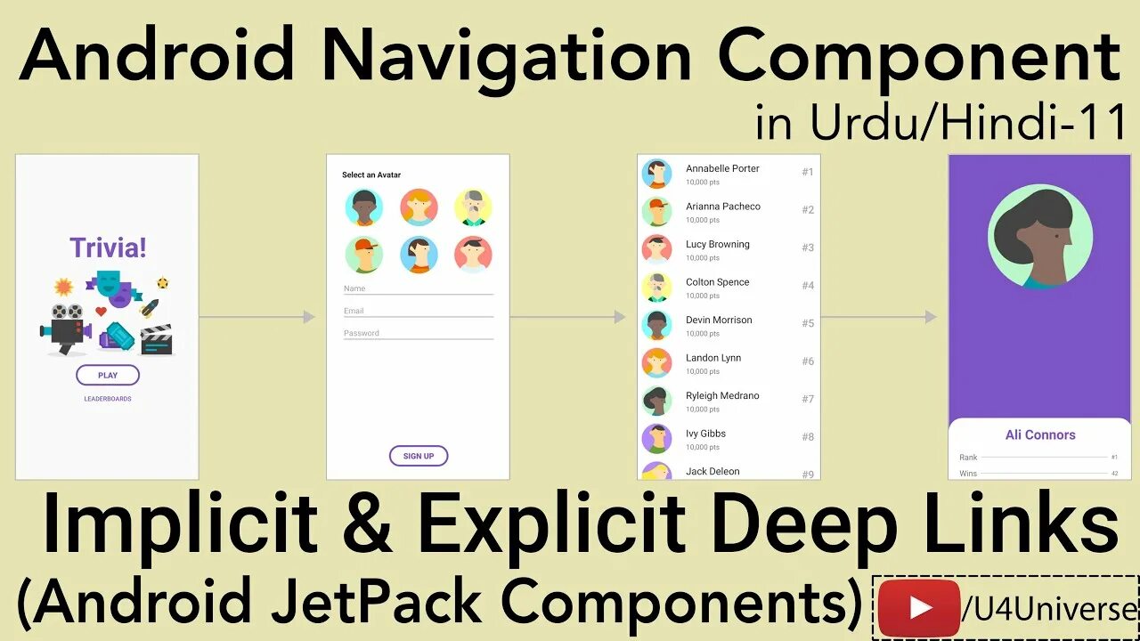 Android navigation component. Navigation component android. compose navigation. bottom navigation menu with navigation components. android navigation navhost navcontroller.