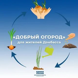 Добрый огород