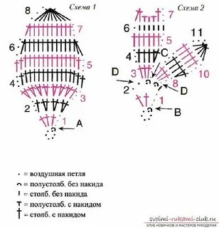 Вязаные тюльпаны крючком схемы с описанием